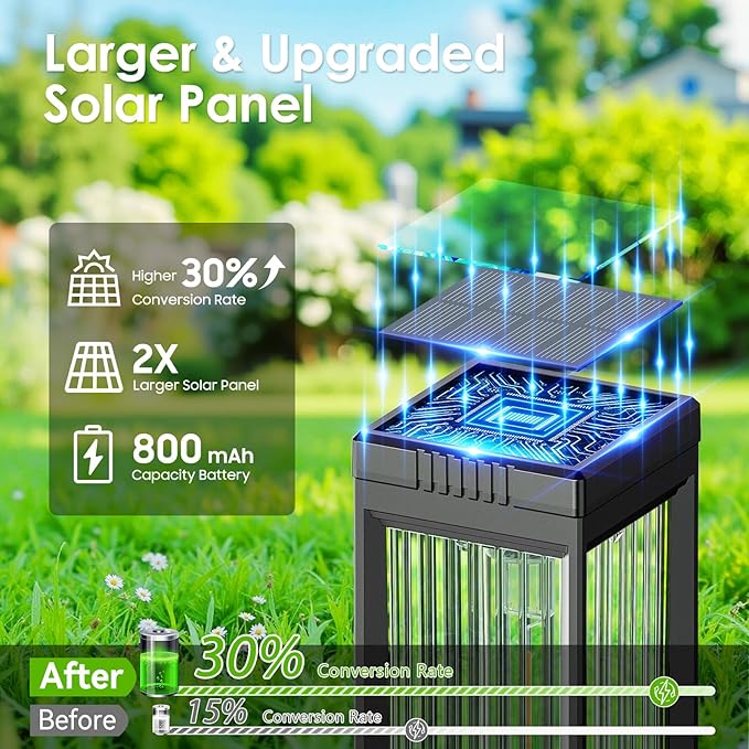 Solar Pathway Lights Outdoor, 2 Pack Upgraded Solar Lights Outdoor Waterproof, Bright Up to 15 Hrs Auto On/Off Garden Light for Yard Patio Lawn Path Walkway Driveway Outside Decor