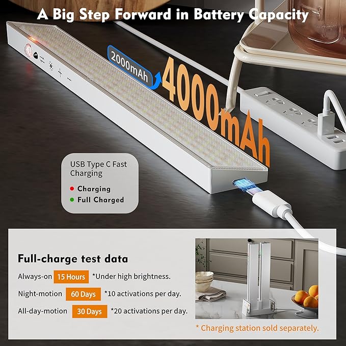 160LEDs Touch-Control Under Cabinet Lighting w/4000mAh Battery, Cordless Motion Sensor Under Counter Lights for Kitchen, Magnetic Rechargeable Closet Lights - 1Pack/White, 2025 Fall