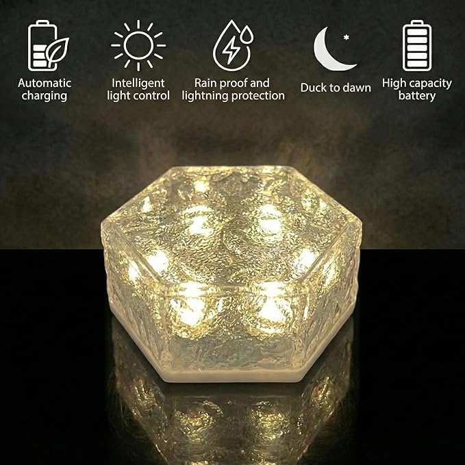 Solar Brick Lights Outdoor Waterproof - Recessed Solar Paver Lights, Ice Brick Design, No Wiring Needed,Landscape Lighting for Pathway,Garden, Patio, Yard, Driveway Decor (1, Warm White, Hexagon)