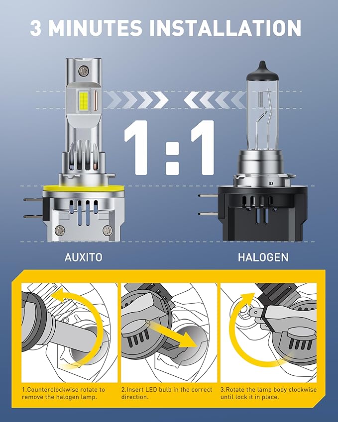 AUXITO H11B LED Bulb, 900% Ultra-Bright, 6500K White Light, Plug and Play, Long Lifespan, No Flicker, 99% Compatibility, 2PCS