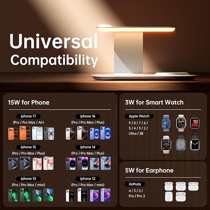 GUSGU 3 in 1 Charging Station for MagSafe Wireless Charger with Three-Level Night Light, 15W Max Fast Charging for iPhone 17/16/15/14/13/, Apple Watch Series 2-11/SE 3/ Ultra 3, AirPods Pro 3-Gray