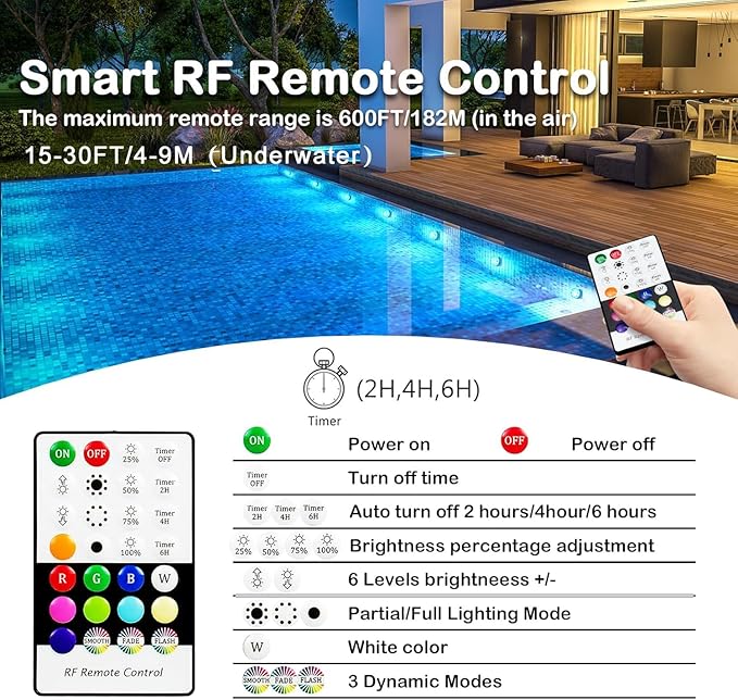 Underwater Pool Lights for Above Ground and Inground Swimming Pools with Remote Timer Off, Magnetic RGB Submersible LED Lights Rechargeable Spotlight 16 Colors 9-mode for Hot Tubs, Fountain -2Pack