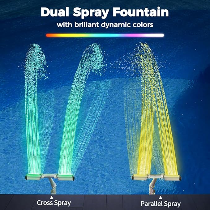 Klleyna Patented Swimming Pool Fountain with Lights - for Above&In-Ground Pools, Pool Waterfall with 7 Color LED Lights, Extend Pipe Water Cooler Sprinkler Sprayer Summer Party Decor (D- Led Lighted)