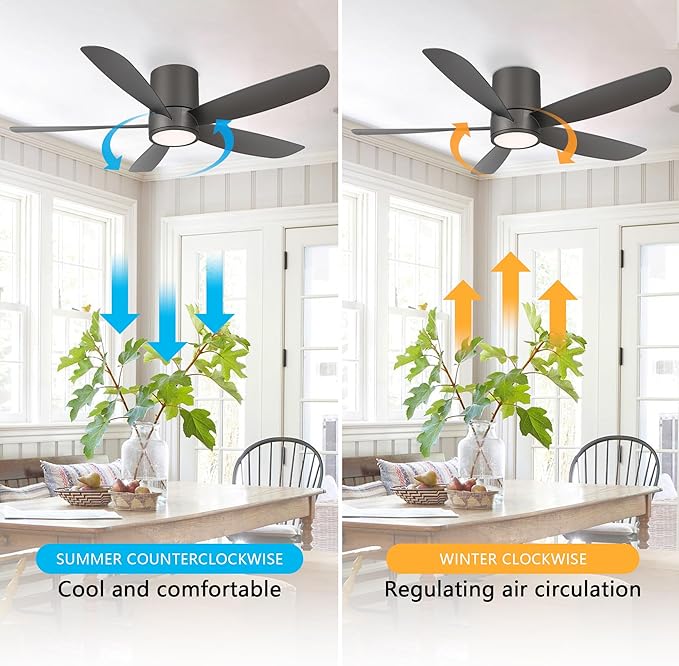 52" Outdoor Ceiling Fan with Light and Remote, ABS Blades, Low Profile Flush Mount Ceiling Fan, Dimmable LED light, Noiseless Reversible DC Motor, for Bedroom/Living Room/Porch (Charcoal Gray)
