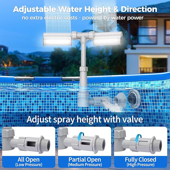 Klleyna Patented Swimming Pool Fountain with Lights - for Above&In-Ground Pools, Pool Waterfall with 7 Color LED Lights, Extend Pipe Water Cooler Sprinkler Sprayer Summer Party Decor (D- Led Lighted)
