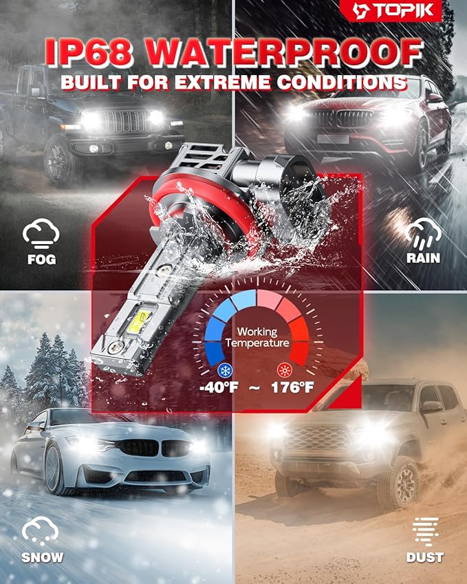 TOPIK 9005 H11 Light Bulbs Combo 800% Brighter 64000LM 6500K Cool White, Plug N Play, 50000Hrs Lifespan, No Flicker, 99% Compatibility, HB3 H9 H8 Light for Off-Road Use or Fog Light, Pack of 4