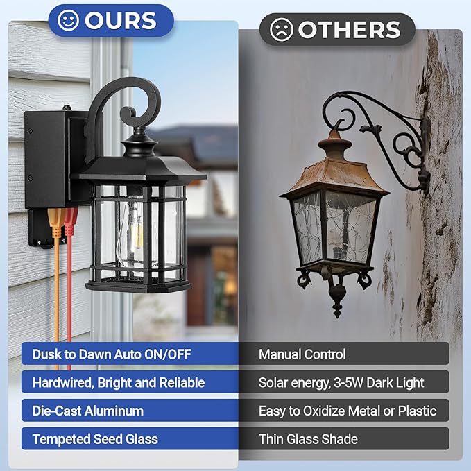 Black Dusk to Dawn Porch Light with GFCI Outlet, Anti-Rust Exterior Lights for House, Waterproof Outdoor Light Fixture with Outlet, Front Porch Light for Doorway, Yard, Patio, 100% Aluminum