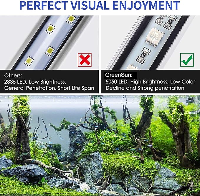GreenSun LED Aquarium Light, Fish Tank Light with Remote Control, IP68 Submersible Waterproof Strip Bar Light,RGB Color Changing, 3.8 Watts 11inch/28cm