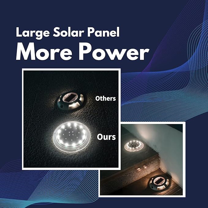 Solar Dock Lights, Bright Disc LED Outdoor Waterproof, Anti-Slip & Anti-Trip Flat Low Profile for Marine, Deck, Ground, Pool, Pier, Pathway, Step (Warm White, 2Pack)