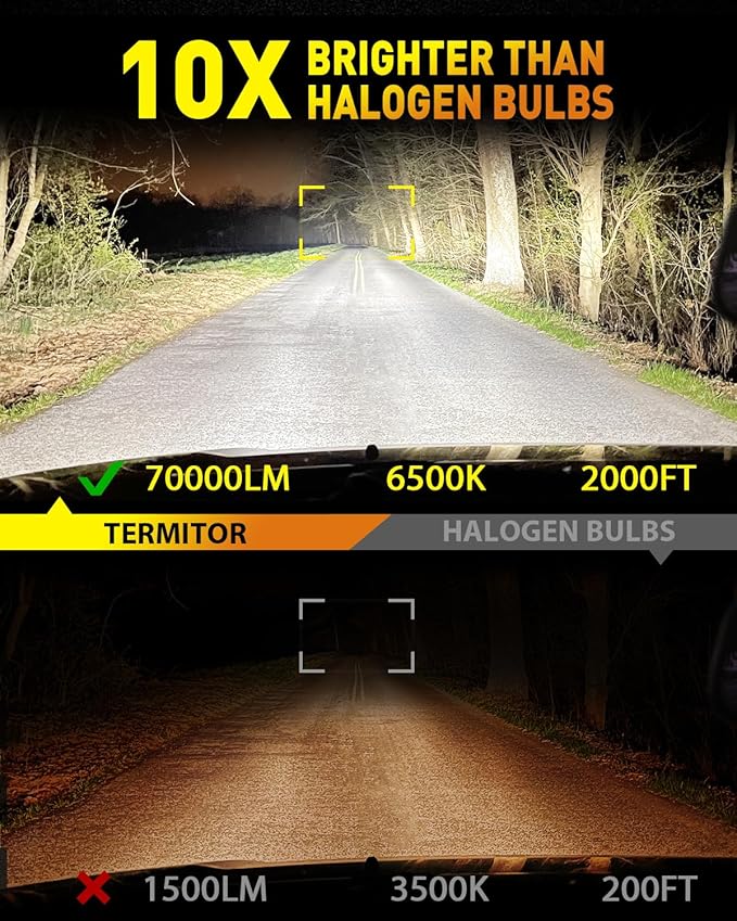 D3S LED Bulbs, 70,000LM 10X Brighter Direct Replacement for 66340 42403 42302, 6500K Cool White, 1:1 Original HID Size, IP68 Waterproof, 10-Year Durability, Pack of 2
