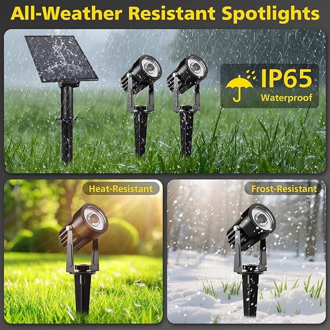 T-SUN Blue Solar Spotlights, 2-in-1 Outdoor Waterproof Solar Landscape Spotlights for Garden, Yard, Paito, Festival Decor(Blue)