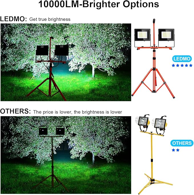 Work Light 10000LM 5000K 1000W Halogen Equivalent led Work Light with 76.8in Adjustable Metal telescoping Tripod Stand IP65 Waterproof for Indoor and Outdoor