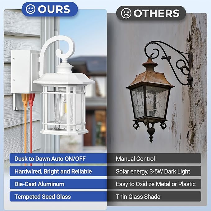 White Porch Light with GFCI Outlet, Dusk to Dawn Outdoor Light Fixture with Seeded Glass, Anti-Rust Waterproof Exterior Lighting Fixtures for Proch, Front Door, Yard, Patio