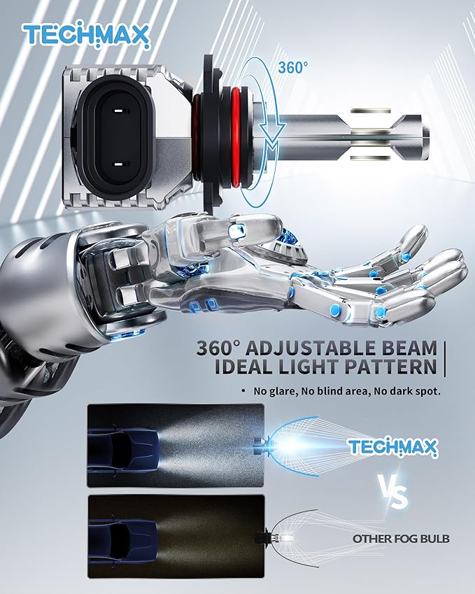 TECHMAX 9005 Light Bulb, HB3 9005 Fog Light Bulb w/Fan 600% Bright 6500K Wireless Direct Insertion Plug and Play, Pack of 2