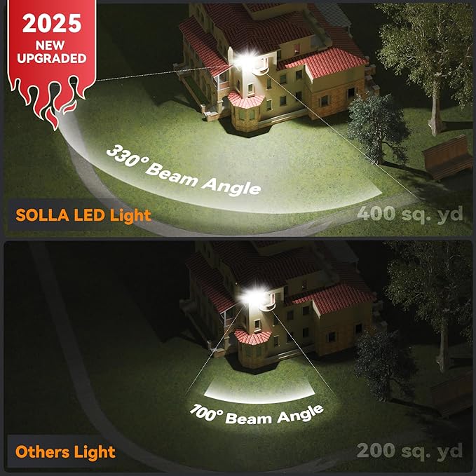 300W 2024 Plus New Upgraded LED Outdoor Flood Light, 30000LM 6000K Daylight White IP66 Waterproof, Stadium Lights, 3 Heads Adjustable Outdoor Floodlight Security Lights for Yards, Patios, Street