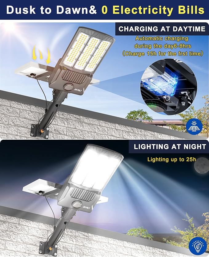 JAYNLT Y-6500W Solar Street Lights Outdoor, 650000LM 6500K High Powered Commercial Parking Lot Lights Dusk to Dawn, Waterproof Solar Security Flood Lights with Remote for Driveways, Basketball Courts