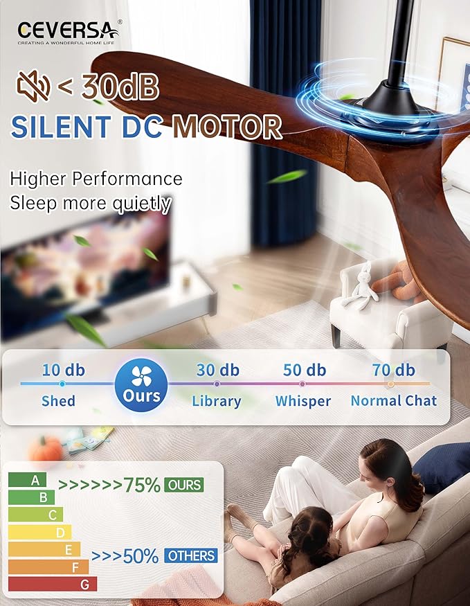 52 Inch Ceiling Fans with Lights and Remote,Solid Wood Indoor/Outdoor Ceiling Fans for Patios,Memory Function,Quiet DC Motor High CFM,Propeller 3 Blades for Porch,Farmhouse,Walnut