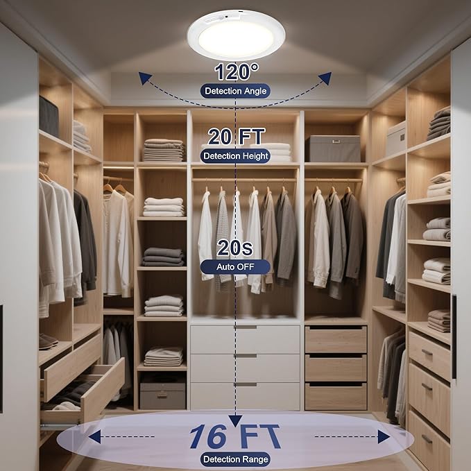 maylit 2 Pack Rechargeable Ceiling Lights, Motion Sensor Lights No Wiring, Wireless Closet Lights Battery Operated, for Bathroom Laundry Room Kitchen Porch Stair Hallway Shower Pantry Garage