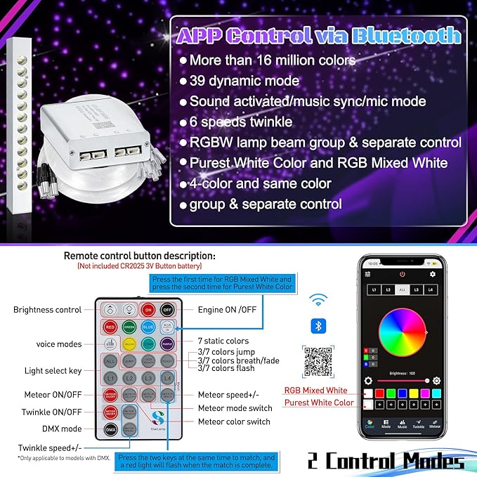 Split Car Starlight Headliner Kit, 4 Colors 12W Meteor Fiber Optic Star Ceiling Lights, 1000pcs*0.02in*9.8ft+240 RGBW Shooting Stars Lights for Car Home Theaters Roof Décor