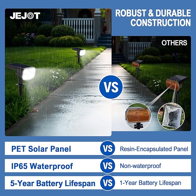 Solar Lights Outdoor Waterproof IP65,Auto On/Off, 6000K 2 Lighting Modes, Super Bright LED, Solar Powered Yard Garden Solar Spot Lights for Outside Landscape -6 Pack