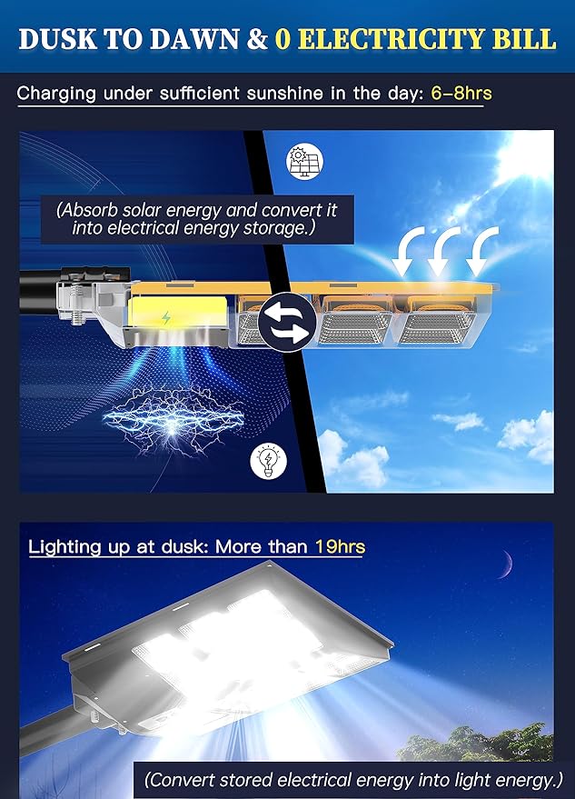 Gefolly SL-2000W Outdoor Solar Street Light - 200000LM, Dusk to Dawn, 6500K Solar Security Motion Sensor Flood Light