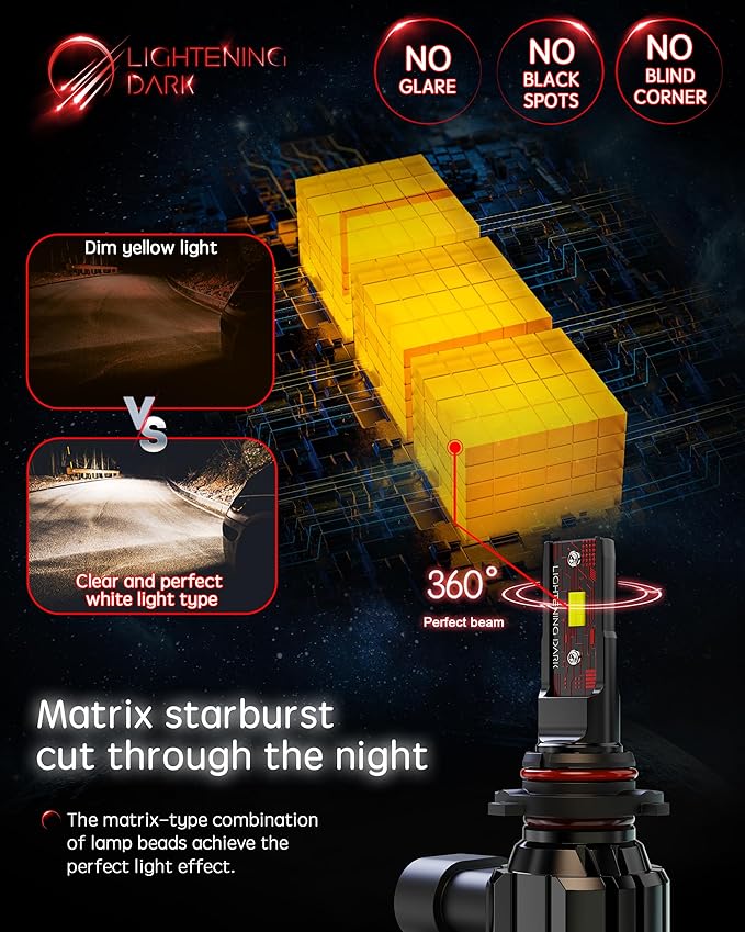 9005+9006 Light Bulbs, HB3+HB4 Fog Bulbs Combo 6500K Xenon White Extremely Bright Wireless Fanless (Pack of 4)