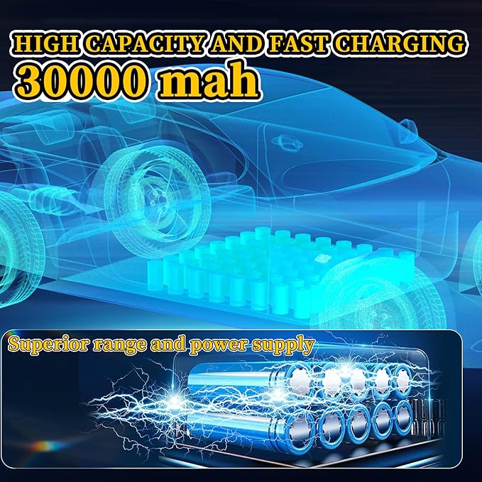 Ofuray Of-2600W Solar Street Light Outdoor, 240000LM Solar Street Light Parking Lot Lights Commercial Dusk to Dawn, 6500k IP67 Waterproof Led with Remote Control Motion for Street,Court,Tree 2Pcs