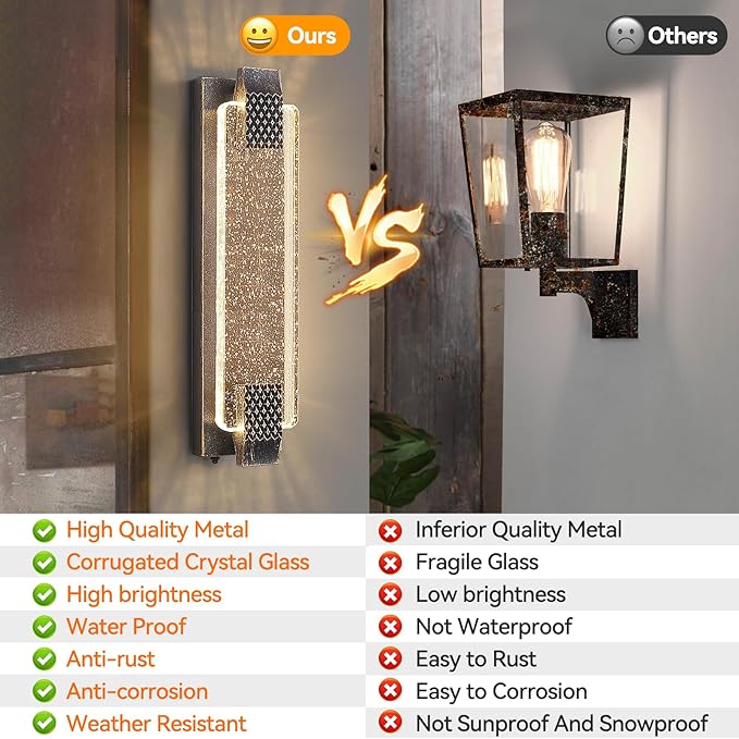 camuucci Dusk to Dawn Outdoor Light,19.7 Inches LED Porch Lights Outdoor Waterproof Modern Outside Sconce Wall Mount for Doorway Hallway Porch Patio Yard Doorway Bronze