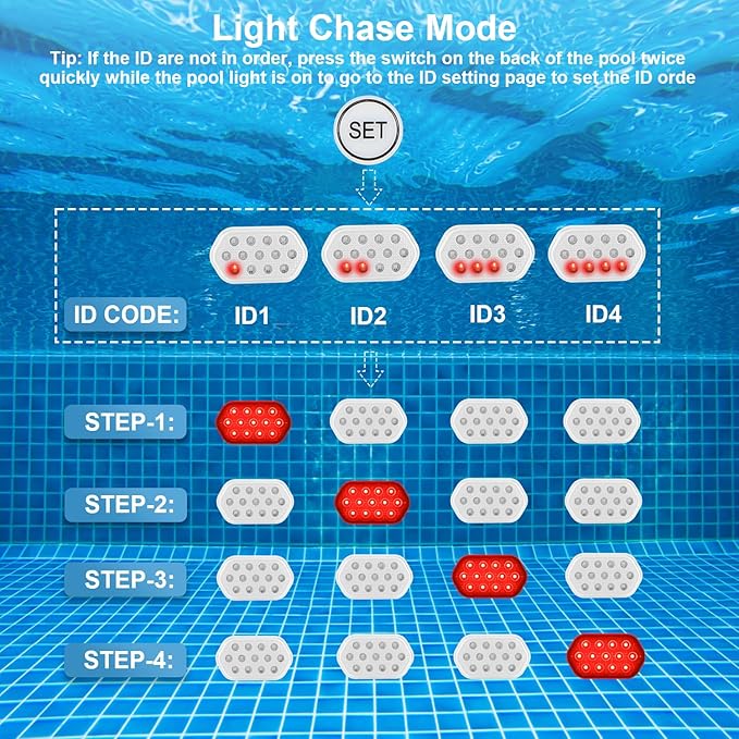 Pool Lights, Rechargeable Submersible LED Lights, Pool Lights for Inground Pool, IP68 Waterproof Lights 16 Color Chase Mode Underwater Light with Rechargeable Remote-8 Pack