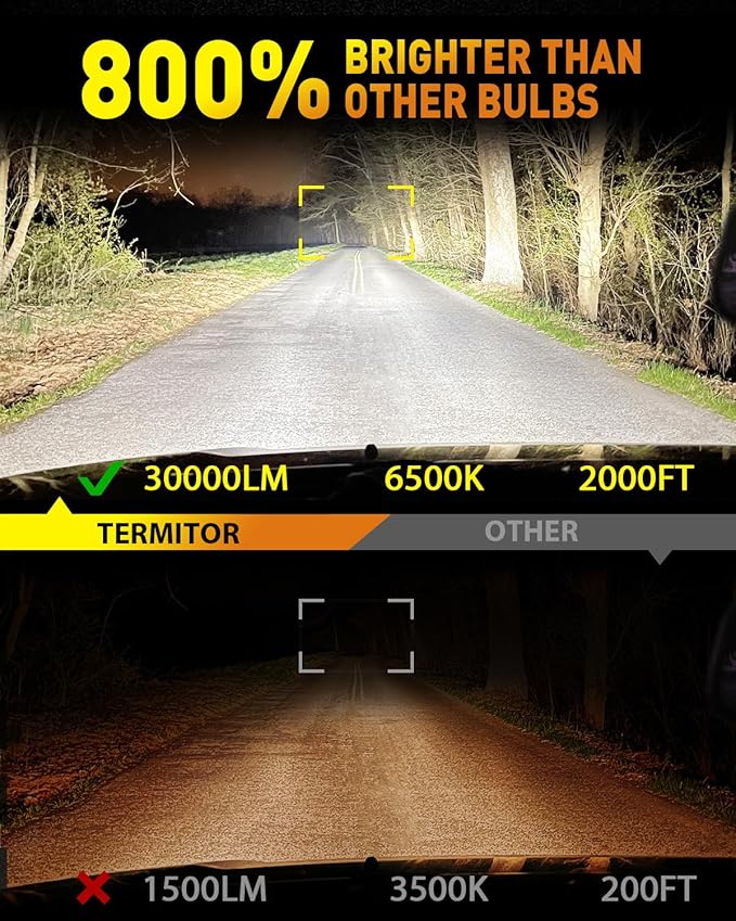 D2S Bulbs, 30000LM 900% Brighter 6500K Cool White, 1:1 Mini Size HID Replacement, Plug and Play, CAN-Bus Ready, IP68 Waterproof, Pack of 2