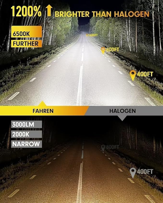 FAHREN Latest H13 LED Bulbs, (1,200%) 12X 70,000LM Extreme Brightness 9008 bulb, 6500K Cool White, 1:1 Min Size,IP68 Waterproof.Pack of 2,Fog Bulbs HID,Plug-N-Play.