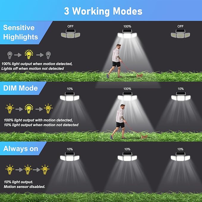 White Solar Security Light Outdoor Super Bright LED, Motion Sensor Solar Flood Light, 3 Heads 270° Wide Angle, Remote Control,IP65 Waterproof, 3 Modes (4 Packs)