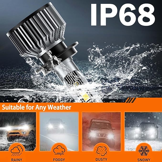Compatible For Ford Fusion 2006 2007 2008 2009 2010 2011 2012 2013 2014 2015 2016 2017 2018 Fog Lights Bulbs Combo Kit, Powersports Bulbs with Fan Direct Installation, Pack of 6