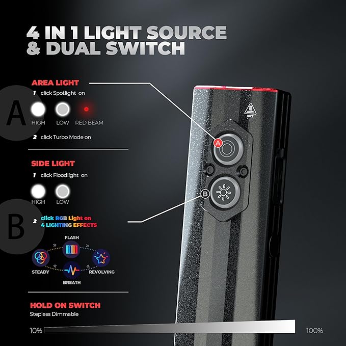 Favourlite Flat Rechargeable Flashlight, 1200 Lumens Magnetic Pocket Work Light with Clip, RGB Side Light & Red Beam, 4 Light Sources for Camping & Emergencies