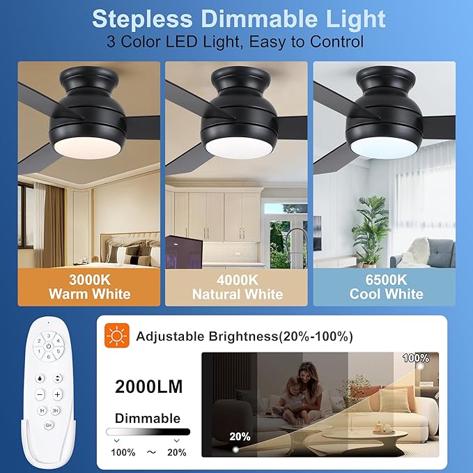 42 Inch Ceiling Fans with Lights and Remote, Black Low Profile Ceiling Fan with Light, Flush Mount, Reversible, 6 Speeds, 3CCT Dimmable, Bedroom Indoor/Outdoor Patios Use