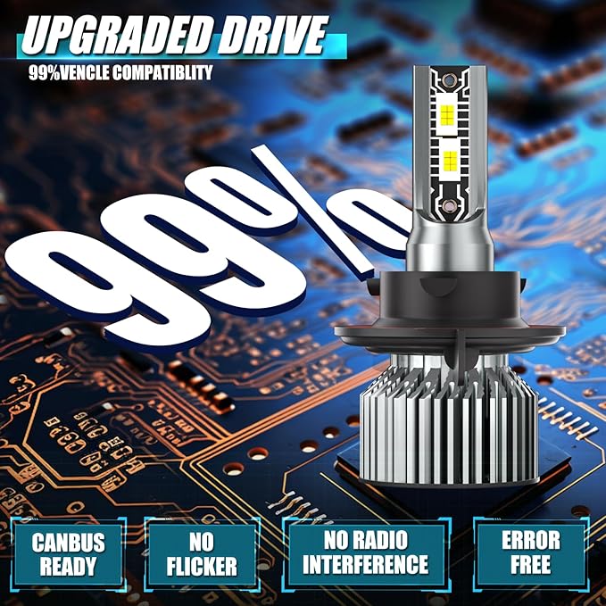 Fit For 2004 2005 2006 2007 2008 2009 2010 2011 2012 2013 2014 Ford F150,High Low Beam Bulbs Combo Kit,6000K White Enhanced Visibility,Direct Installation with Fan,IP68 Pack of 2