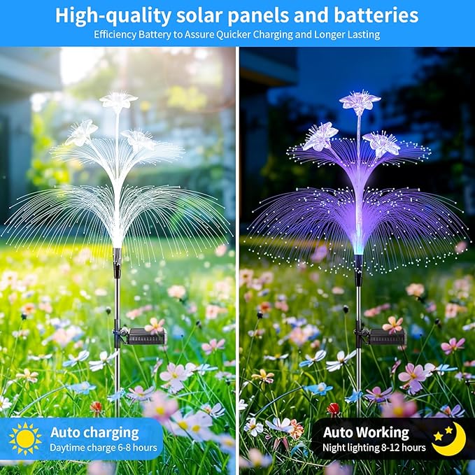 Solar Jellyfish Lights Outdoor - Waterproof LED Color Changing Garden Decor Hanging Lights, Auto-On/Off Solar Powered Yard Ornaments for Patio, Lawn, Festival Decoration (2 Pack)