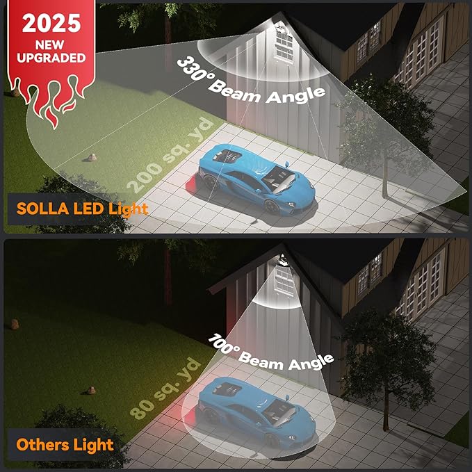 150W 2024 Plus New Upgraded LED Outdoor Flood Light, 15000LM 6000K Daylight White IP66 Waterproof, Stadium Lights, 3 Heads Adjustable Outdoor Floodlight Security Lights for Yards, Patios, Street