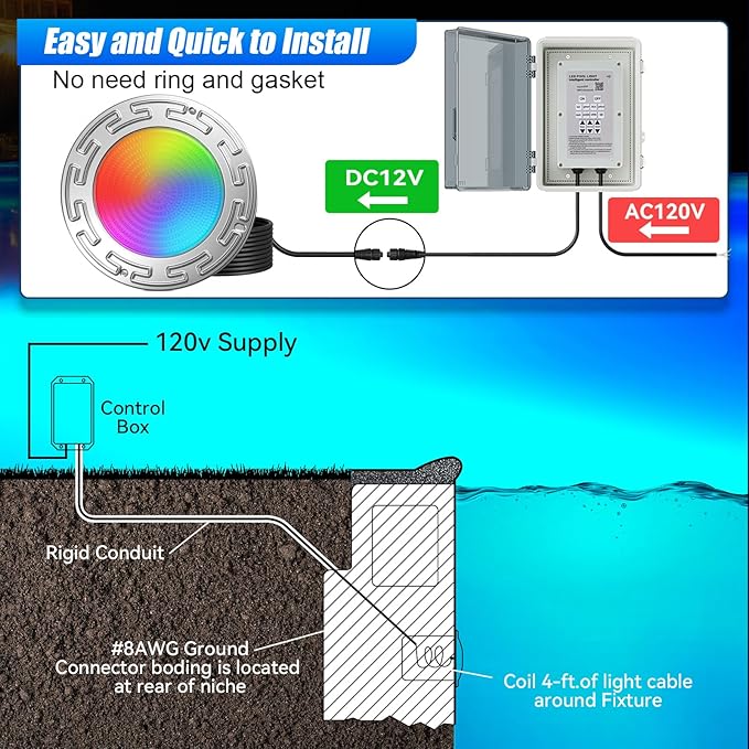 120Ft 6Inch Led Smart WiFi Spa/Pool Lights for Inground Pool with 3 Control Way (APP/Remote/Controller), 20W Led Multicolor Changing Underwater Swimming Pool Light for Wet Niches