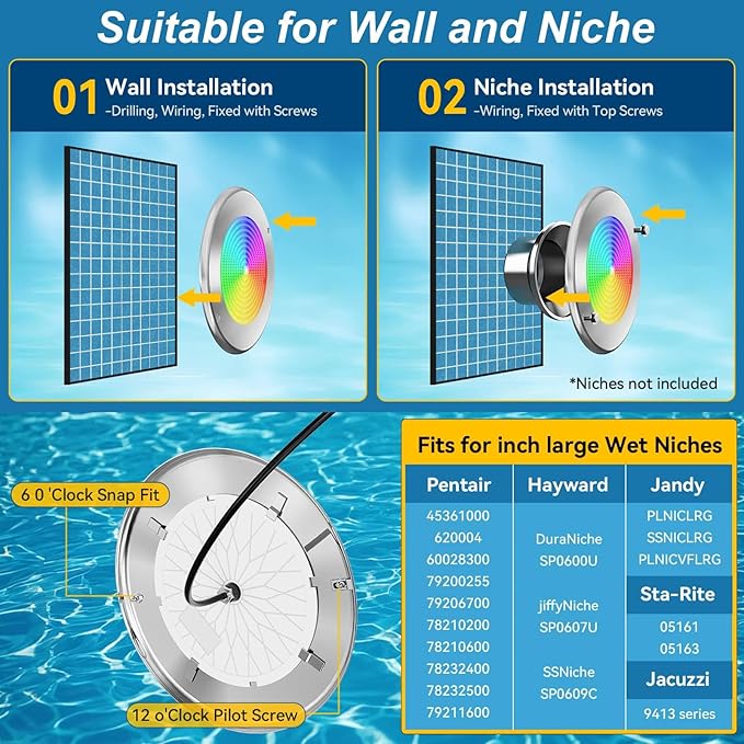 60W 10" Smart Pool Lights for Inground Pool with Triple Control (WiFi Bluetooth APP/Remote/Controller), Led Color Changing Underwater Swimming Pool Light for 10" Large Wet Niches - 120Ft