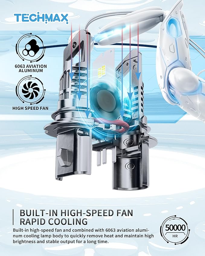 TECHMAX 9007 Light Bulbs, 9007 Fog Light Bulb w/Fan 600% Bright 6500K Wireless Direct Insertion Plug and Play, Pack of 2