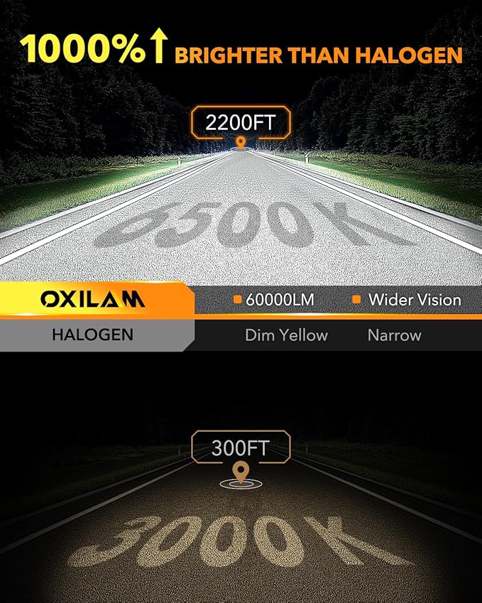 OXILAM 9007 LED Bulbs, 1000% Brighter Ultra-Bright, 3 Min Quick Install Wireless, 20 Years Lifespan, No Flicker, 99% Compatibility, Pack of 2