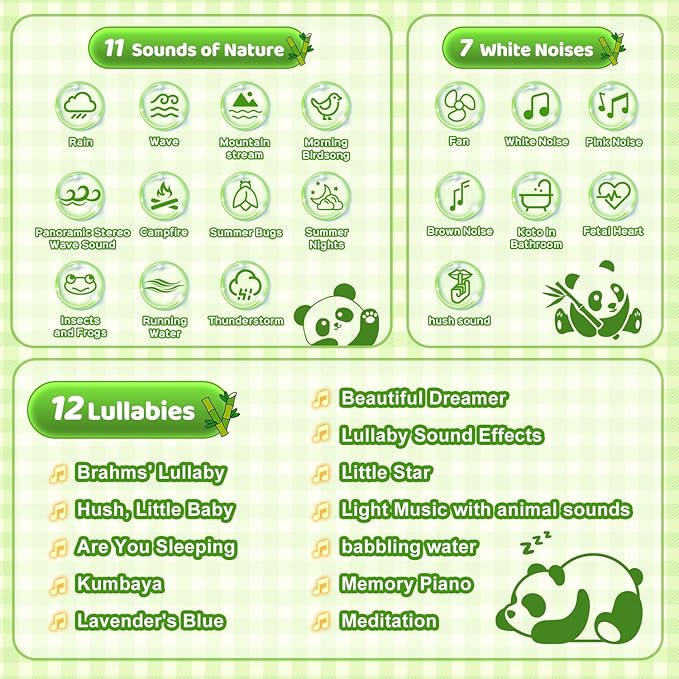 Best Toys for Kids Toys, 【3 Films+ 30 Sounds】Panda Night Light, 【93 Effects+ Remote】 Lullaby Sound Machine Baby Sound Machine, [3 Brightness+ Timer] Christmas Gifts for Kids Gifts, Panda Lamp