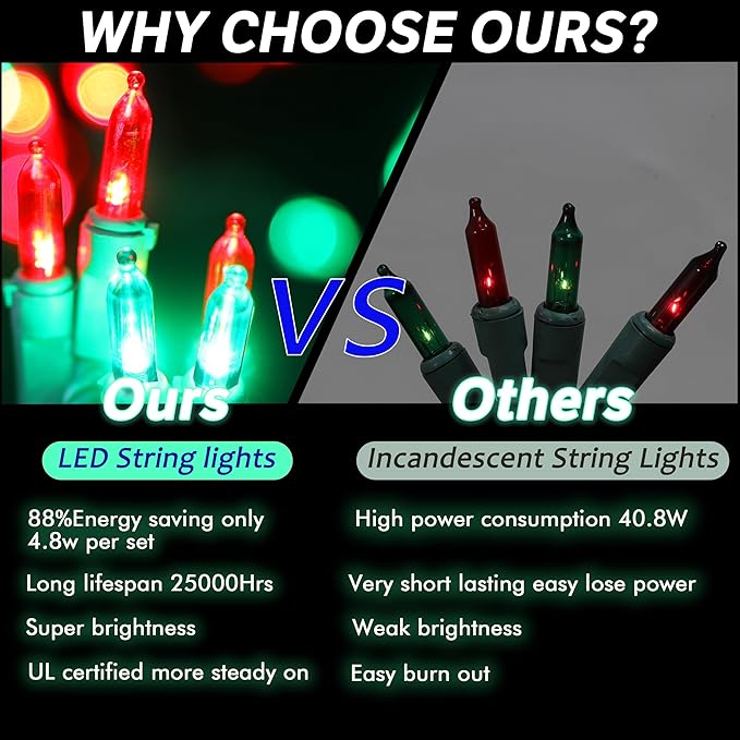 LAMPHOME 100 Mini LED Count Red and Green -String Lights - 21.6FT LED Christmas Lights, Mini led Lights for Outdoor Home Holiday Party Wedding Independence Day Decoration
