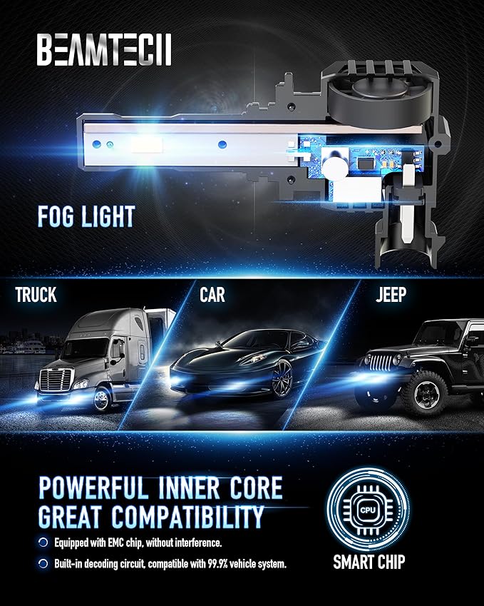 BEAMTECH 9006 Fog Light Bulbs,6500K 20000LM Plug Play Pack of 2