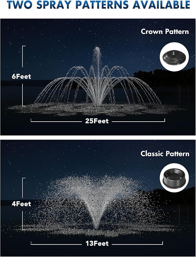 HQUA-FS02 120V, 1/4HP, OD(φ) 32” Large Pond Floating Fountain with 9000 GPH Fountain Pump, 100’ Power Cord, Two Spray Patterns 25'x6' and 13'×4' (1/4 HP Fountain)