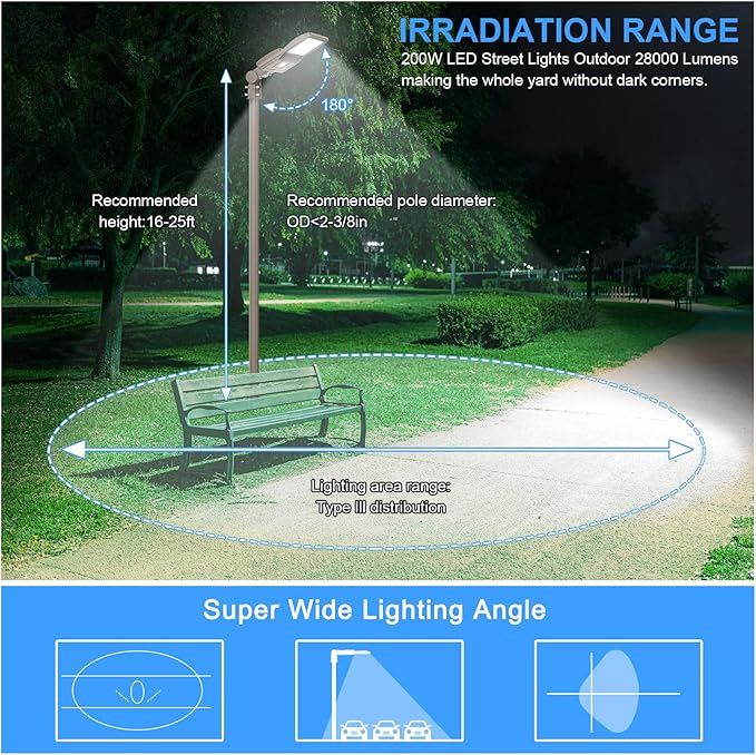 200W LED Parking Lot Lighting UL DLC Listed 28,000LM 5000K LED Shoebox Pole Lights Fixture AC100-277V IP65 Waterproof Slip Fit Mount Commercial Outdoor Street Light for Stadium Roadways
