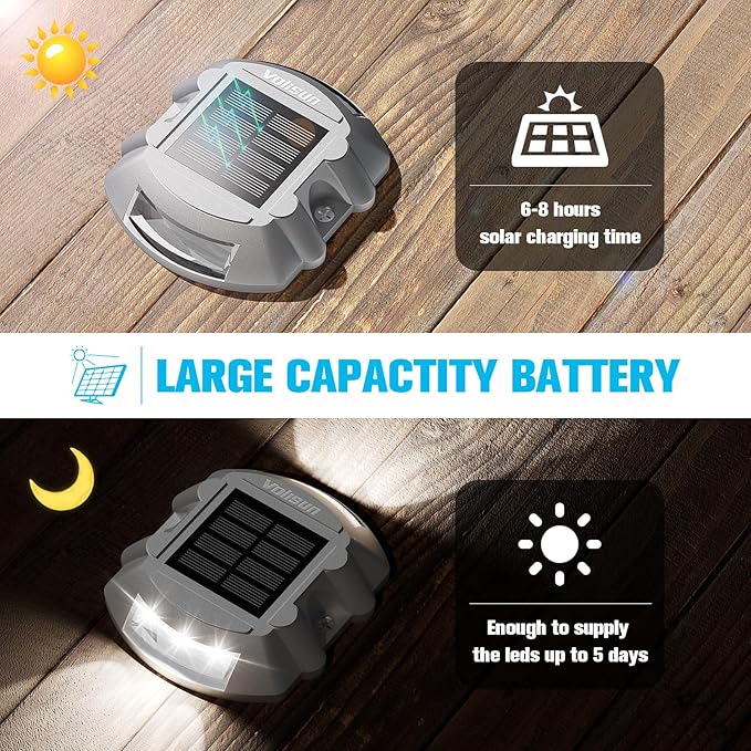 VOLISUN Solar Deck Lights Driveway Dock Lights, 8-Pack Led IP68 Waterproof Outdoor Warning Step Lights for Driveway Sidewalk Garden Pathway Yard(White, Auto On/Off