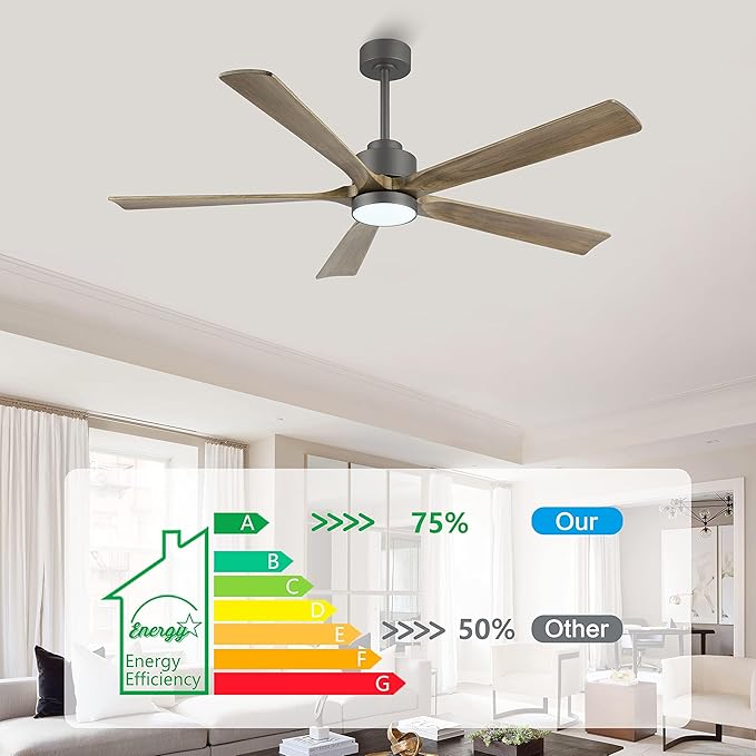 ELEHINSER 60" Modern Ceiling Fan with Light and Remote Control, 5 Solid Wood Blades 6-Speed Noiseless Reversible DC Motor, Ceiling Fan for Kitchen Dinning Living Room, Charcoal Finish with Wood Blades