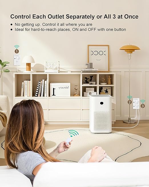 Remote Control Outlet with All On/Off Switch, 200FT Long Range Wireless Light Switch, Compact Design, 15A/1875W High-Power for Lights, Fans, Household Appliances, FCC & ETL Listed